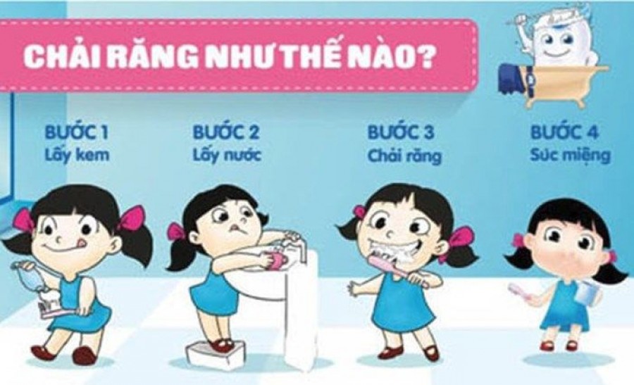 Bài tuyên truyền  cách chăm sóc răng miệng cho các bé