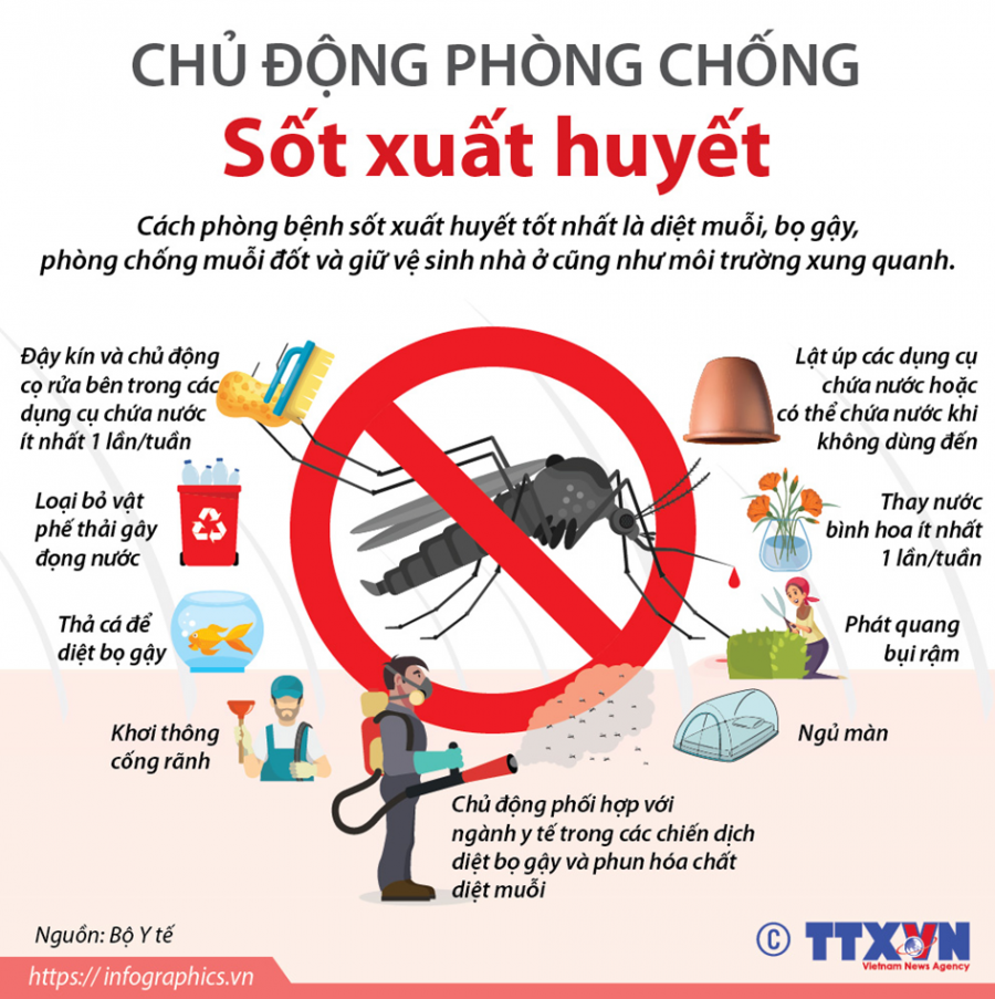BÀI TUYÊN TRUYỀN PHÒNG CHỐNG DỊCH BỆNH TRONG THỜI TIẾT GIAO MÙA