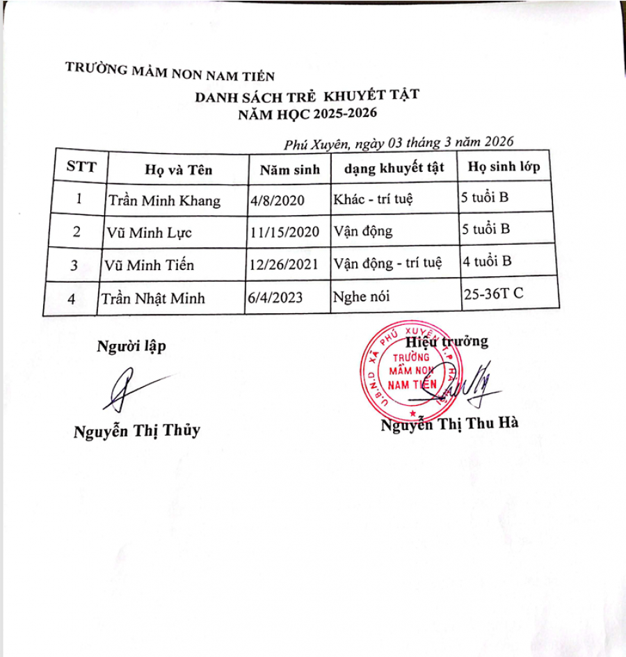 DS trẻ khuyết tật học tại MN Nam Tiến