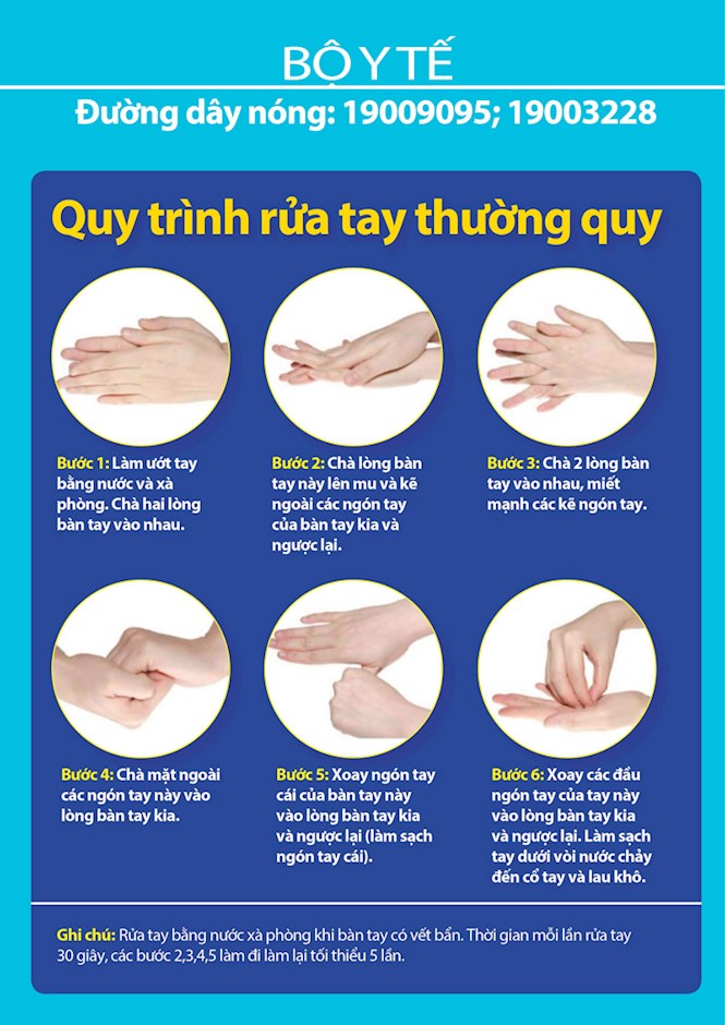Quy trình rửa tay 6 bước của Bộ y tế